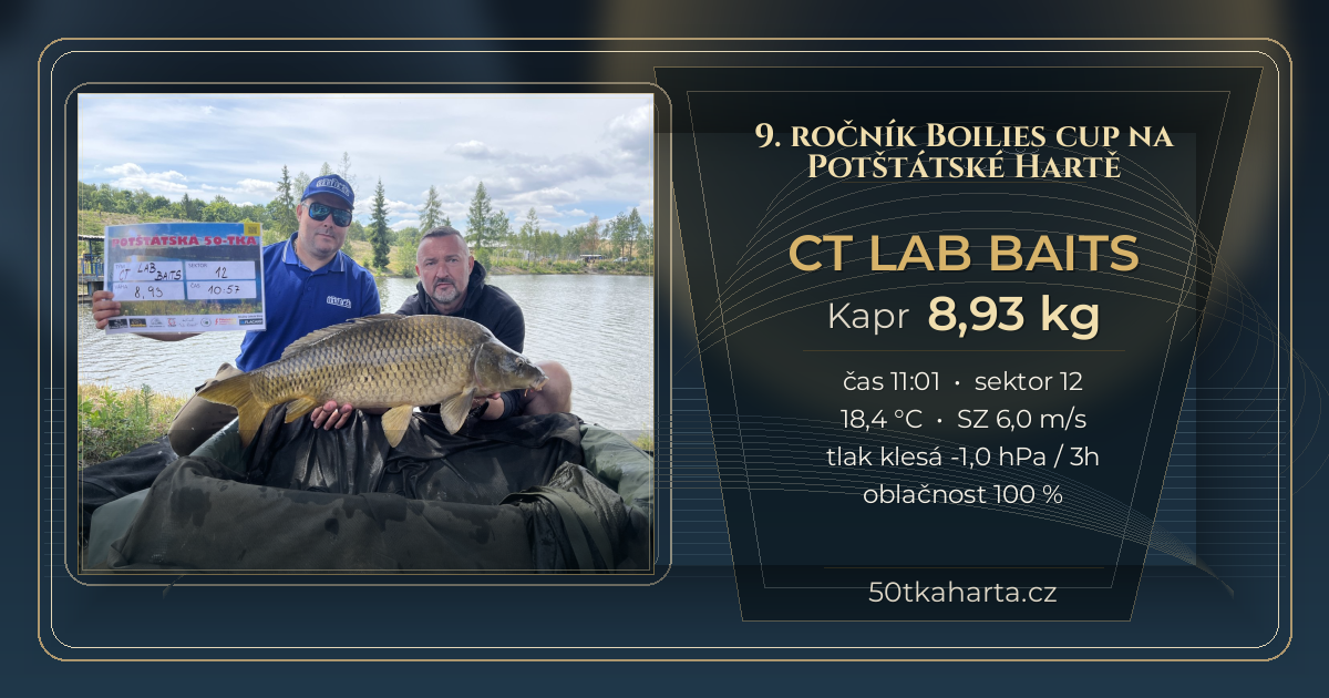 share card CT Lab baits
