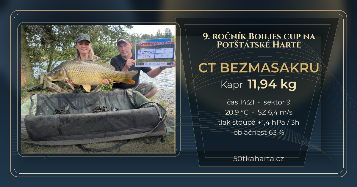 share card CT Bezmasakru