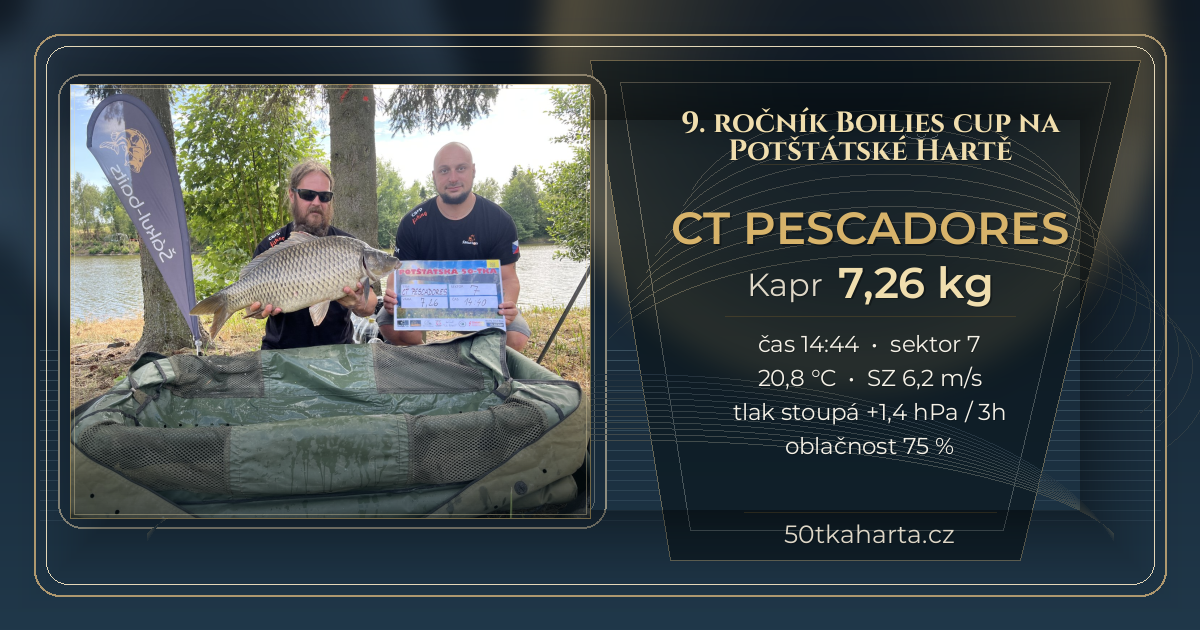 share card CT Pescadores