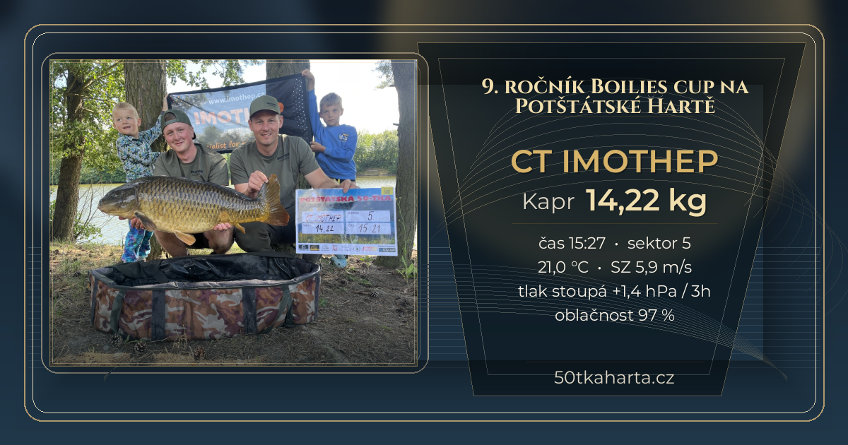 share card CT Imothep