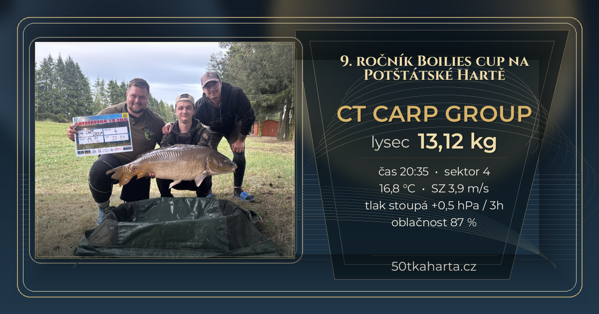 share card CT Carp Group