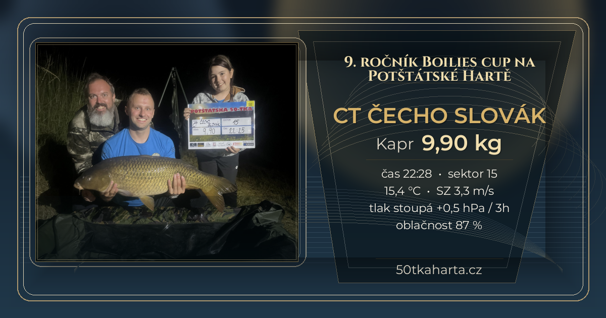 share card CT Čecho Slovák