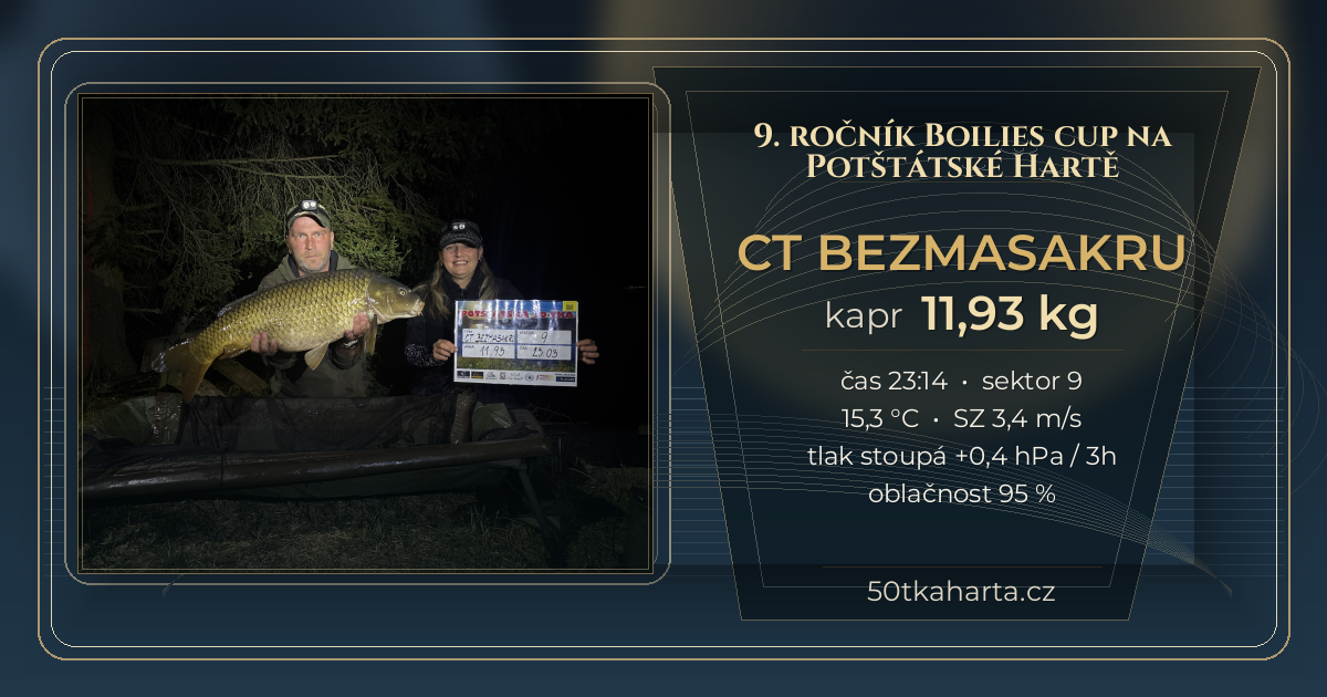 share card CT Bezmasakru