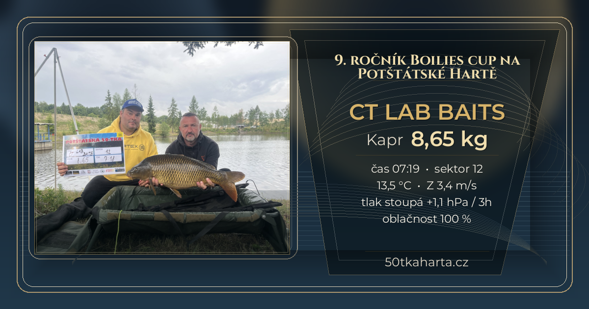 share card CT Lab baits