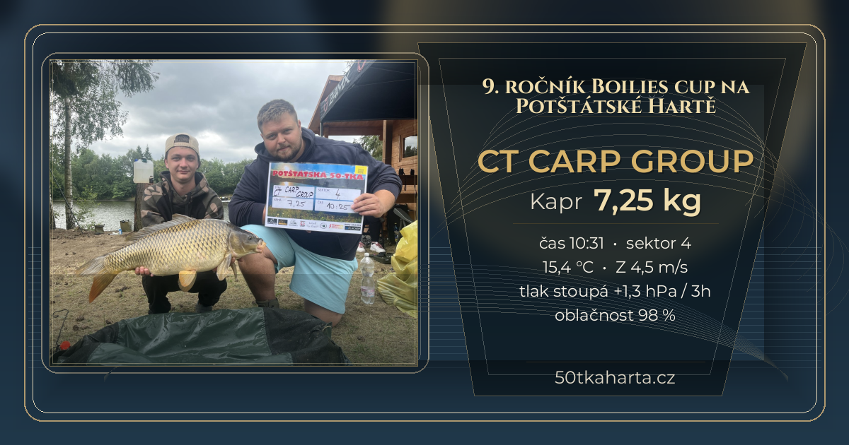 share card CT Carp Group