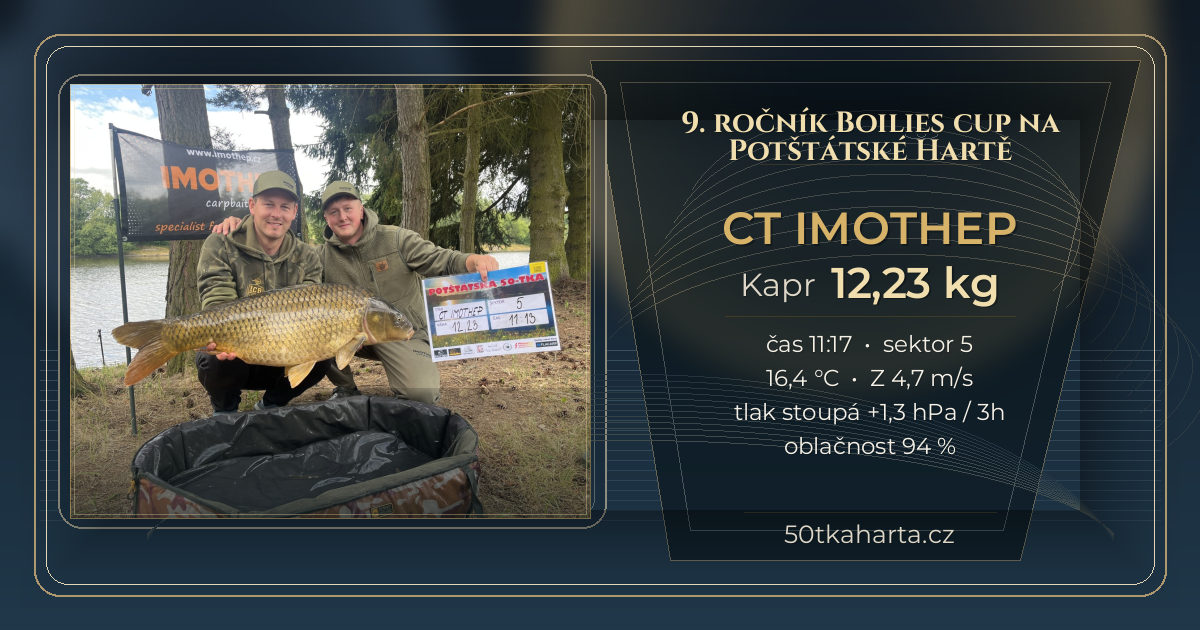share card CT Imothep
