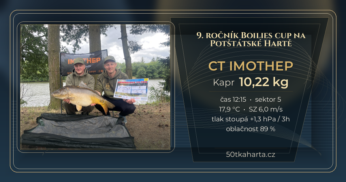 share card CT Imothep