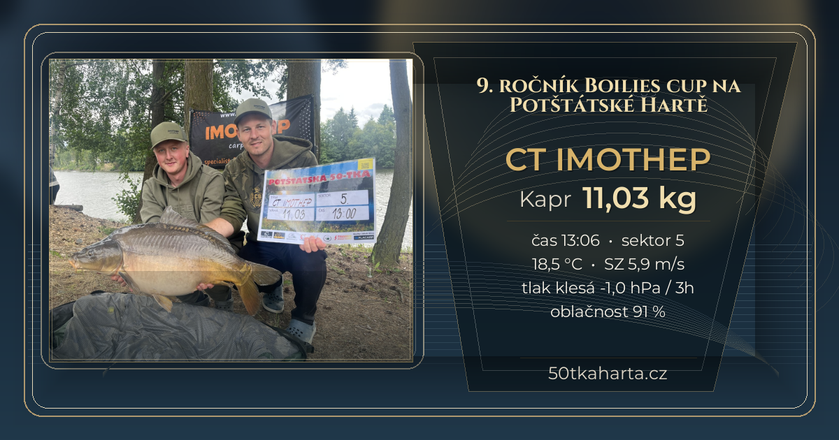 share card CT Imothep