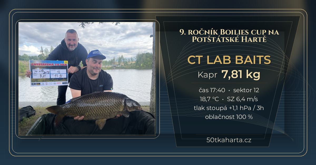 share card CT Lab baits