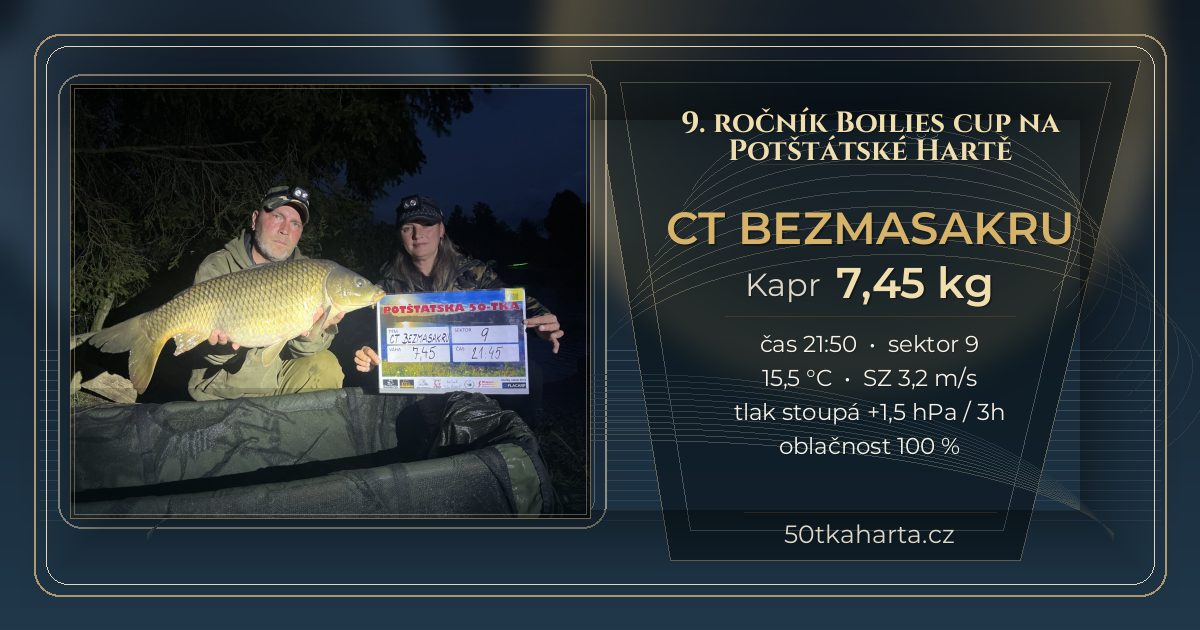 share card CT Bezmasakru