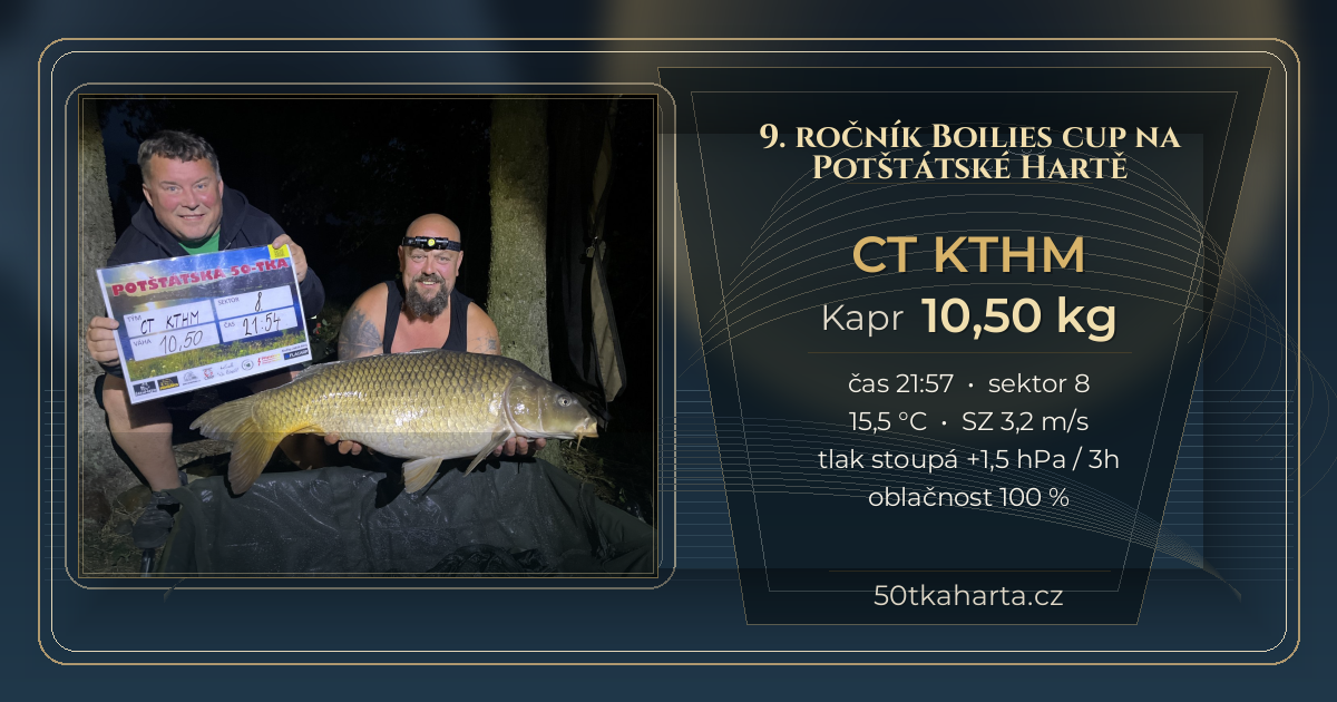 share card CT KTHM