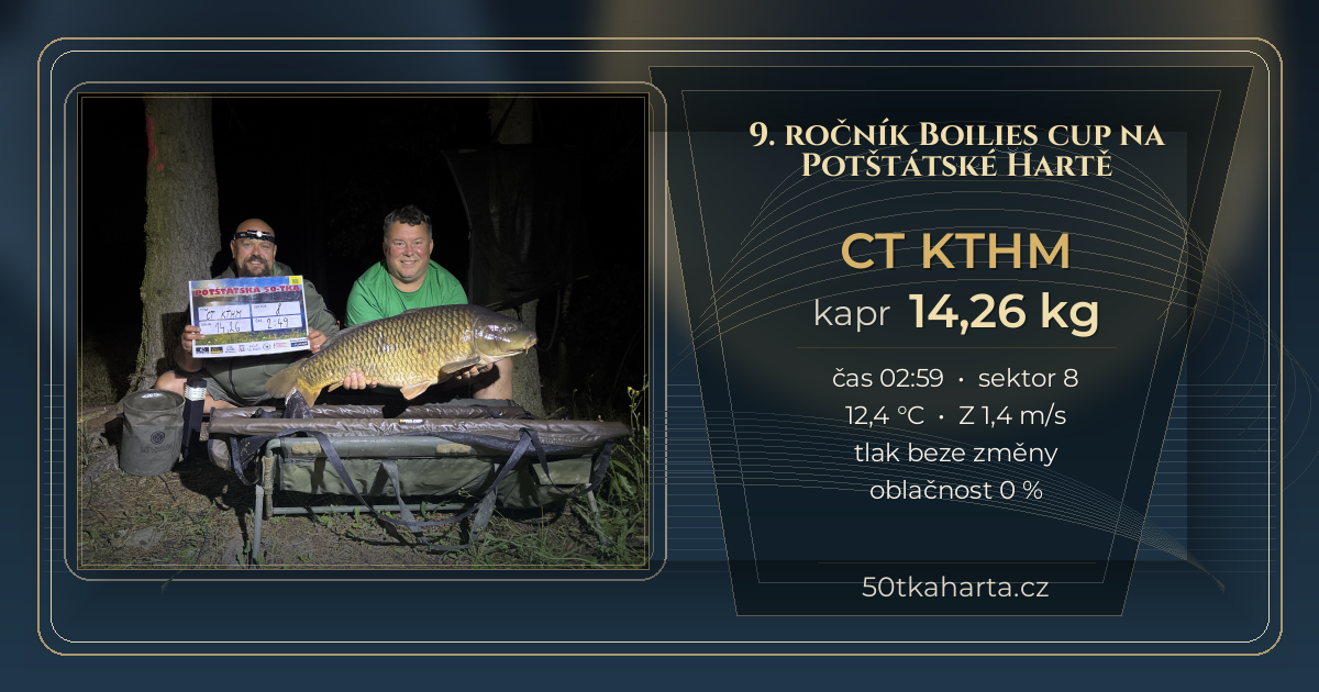 share card CT KTHM