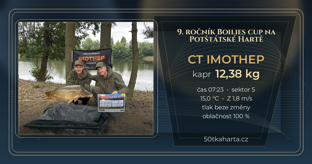 share card CT Imothep