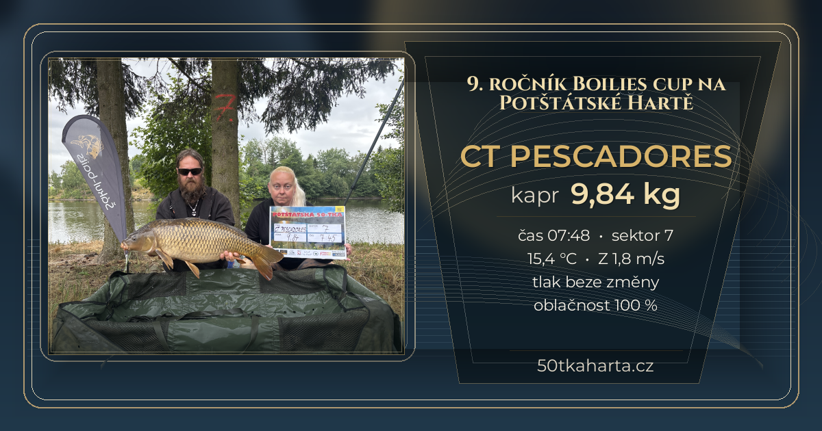 share card CT Pescadores