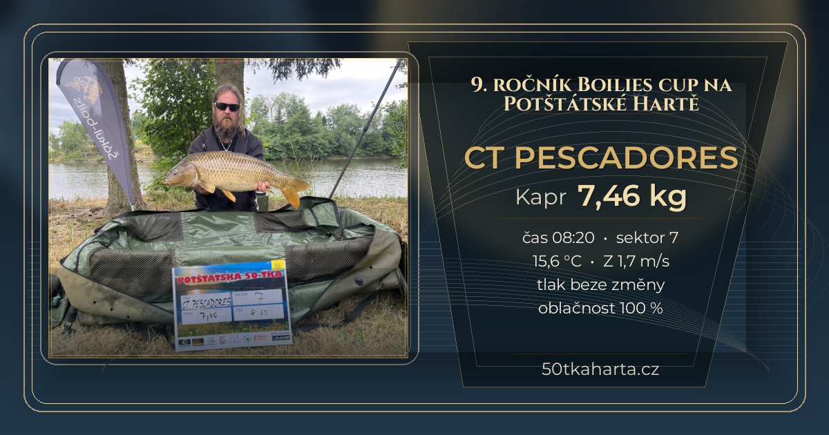 share card CT Pescadores